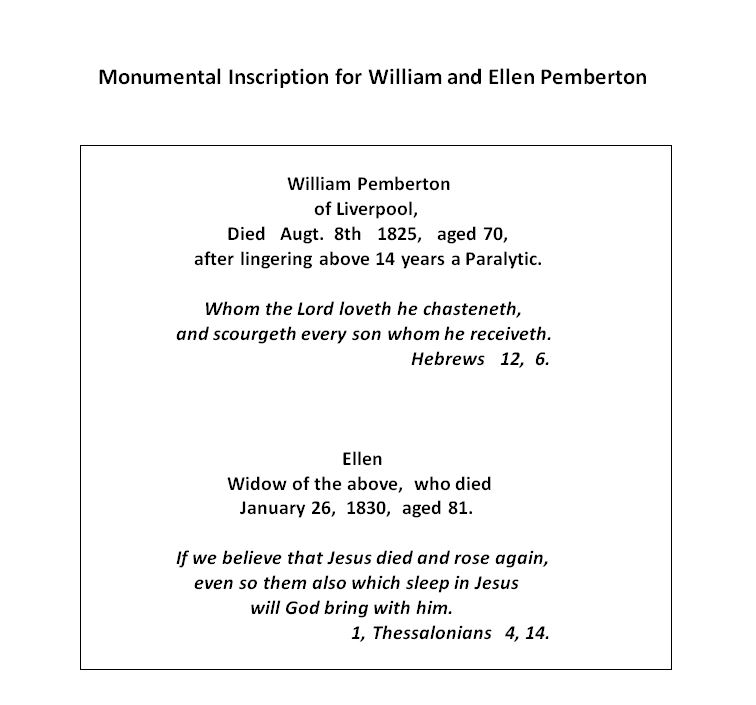 Monumental Inscription WilliamEllen Pemberton